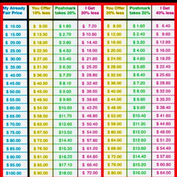 Respect Please Share - Picture 1 of 2